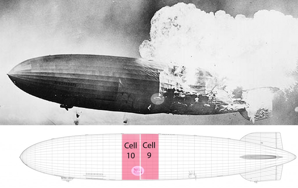 Gas cells 9 and 10; forward engine car highlighted to show of images. (click to enlarge)