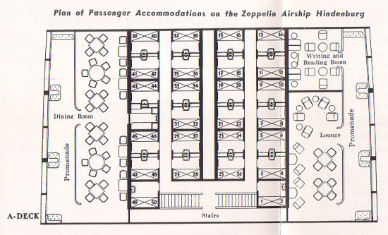 Deck plan of LZ-129 Hindenburg showing "A" Deck, from 1936 DZR brochure. (Airships.net collection)