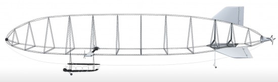 Zeppelin NT Structure